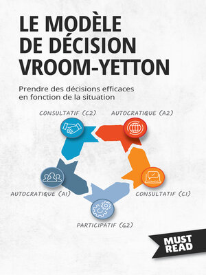 cover image of Le Modèle De Décision Vroom-Yetton